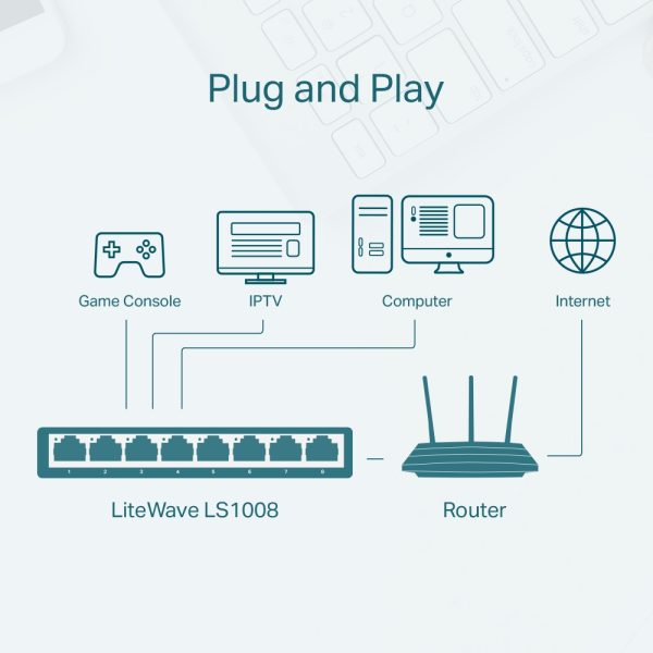 Switch de bureau tp-link 8 ports 10/100 Mbps – Image 4
