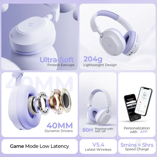 Casque audio sans fil Bluetooth pliable haute résolution à réduction active du bruit Havit H668BT LIFE NC01H – Image 2
