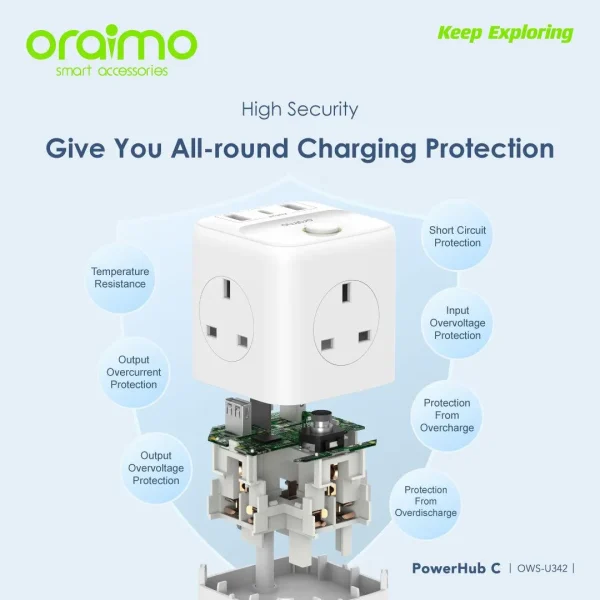 Oraimo PowerHub 2 6 en 1 PowerCube 1.5M – Image 6