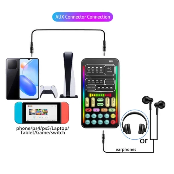 Carte son portable avec effets audio multiples i9 Mini Changeur de Voix – Image 3