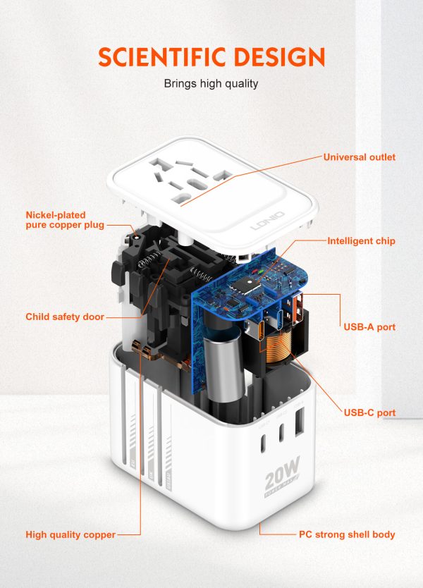 Adaptateur de voyage GaN 3 ports USB 20 W Z9 – Image 10