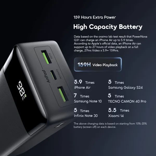 1778239601465-oraimo_PowerNova_Q31_Fast-Charging_Safe_Power_Bank_3